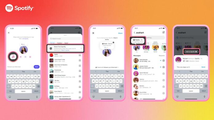 Cara Mudah Berbagi Musik Spotify ke Instagram Stories dan Notes