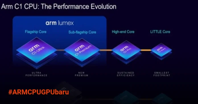 ARM Umumkan CPU dan GPU Baru, Dimensity 9500 Bakal Lebih Gesit
