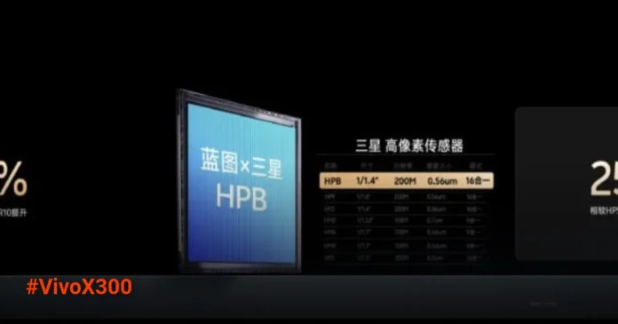 Vivo X300 Bocoran Resmi: Kamera 200MP dan Dimensity 9500 Siap Guncang Pasar