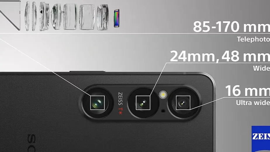 Ilustrasi modul kamera zoom optik kontinu Samsung