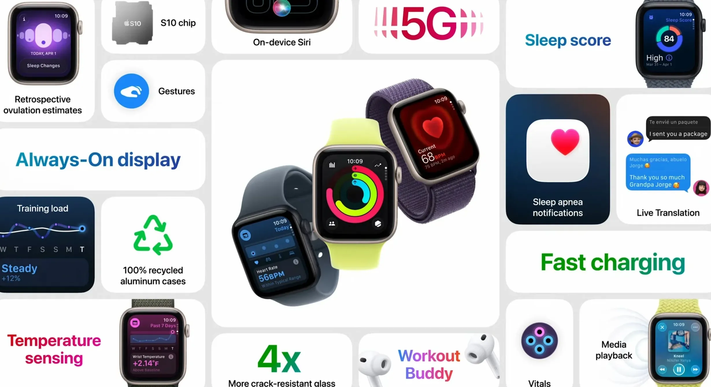Apple Watch SE 3’s features