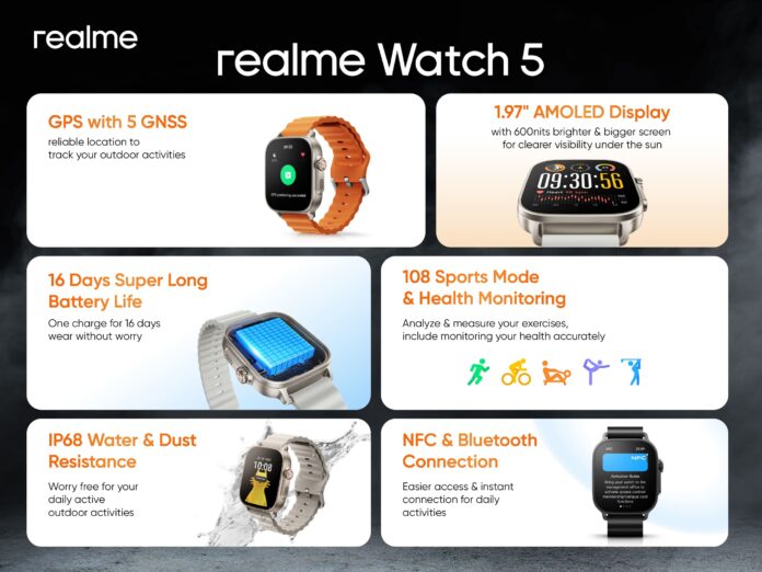 realme Watch 5: Smartwatch Tangguh dengan Baterai 16 Hari untuk Anak Muda realme Watch 5: Smartwatch Tangguh dengan Baterai 16 Hari untuk Anak Muda