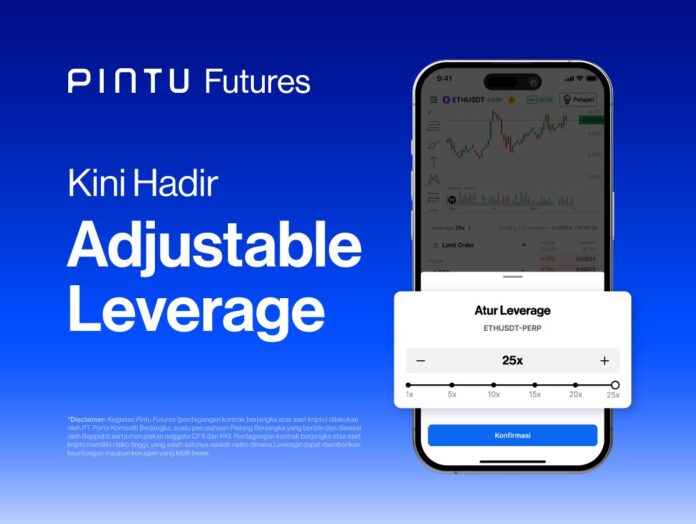 Fitur Baru Pintu Futures: Adjustable Leverage & Margin Buffer Fitur Baru Pintu Futures: Adjustable Leverage & Margin Buffer