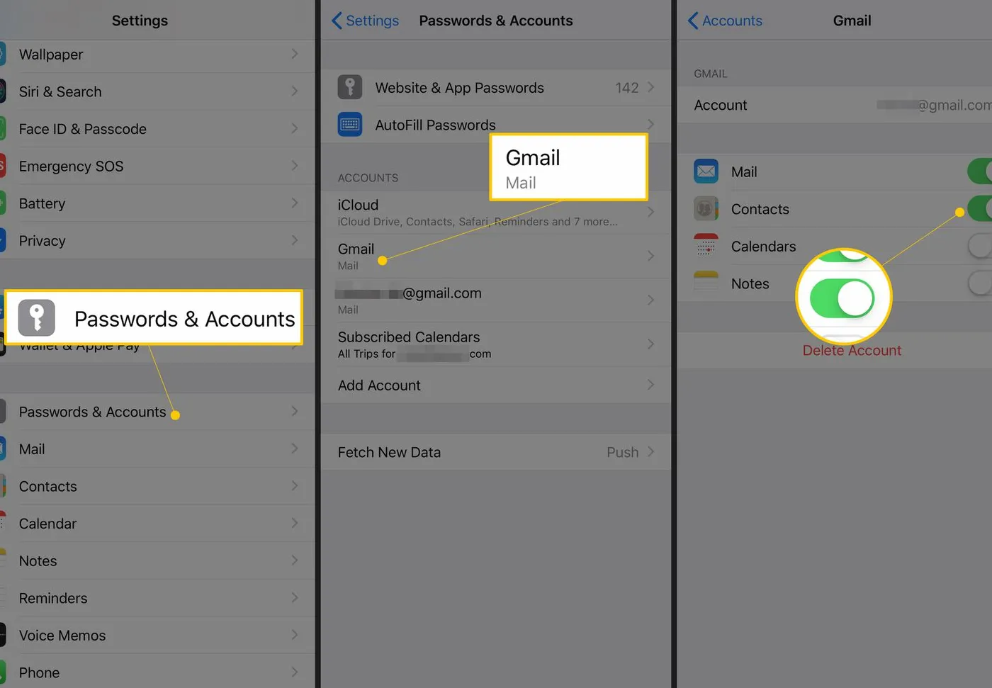 Tiga layar iOS menunjukkan Passwords & Accounts, Gmail dan Contacts toggle ke ON