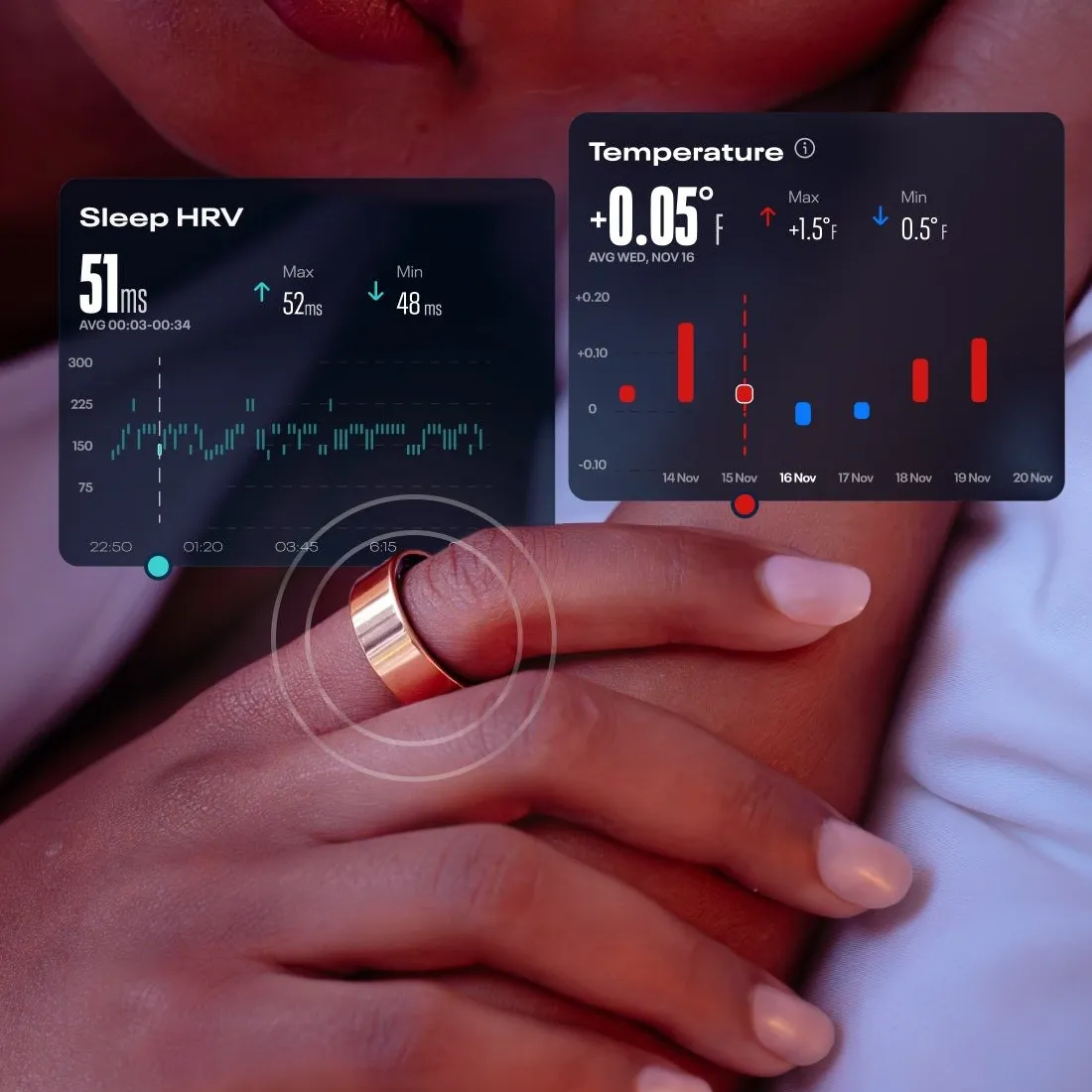 Reebok Smart Ring
