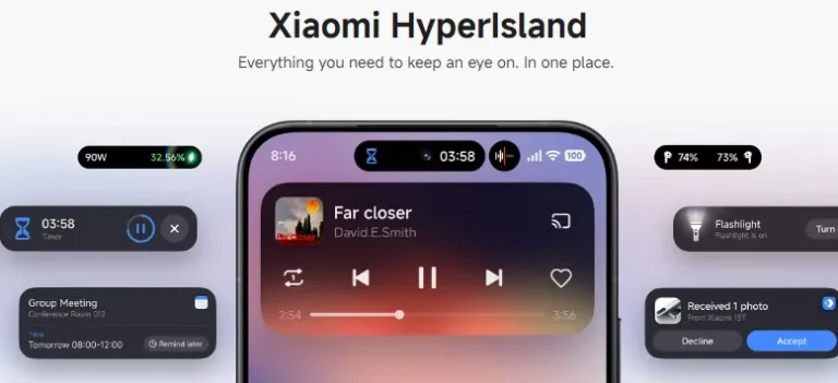 Hyper Island Tak Eksklusif Lagi, Redmi dan POCO Dapat Fitur Premium Ilustrasi antarmuka Hyper Island di smartphone Xiaomi menampilkan notifikasi musik dan timer
