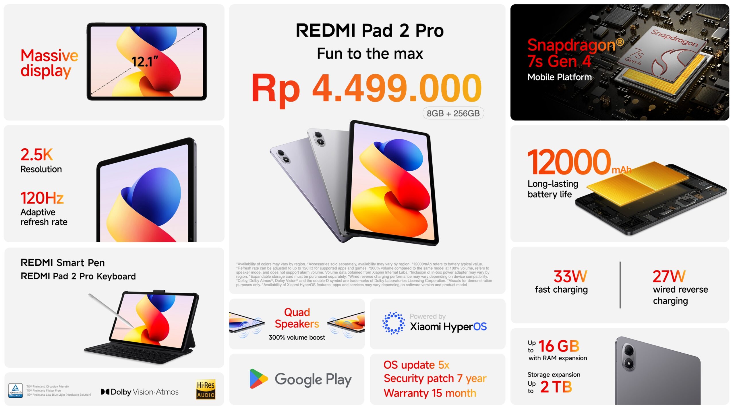 Content image for article: Redmi Pad 2 Pro Resmi di Indonesia, Harga Mulai Rp4,4 Juta
