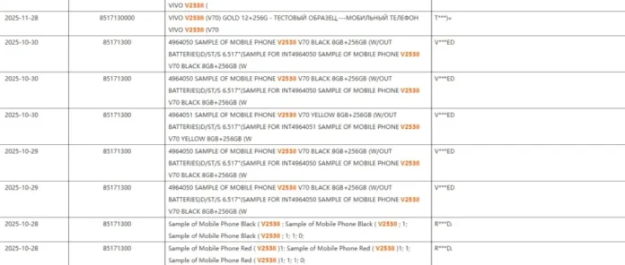 Ilustrasi smartphone Vivo V70 dengan pilihan warna merah dan kuning yang mencolok di atas permukaan reflektif