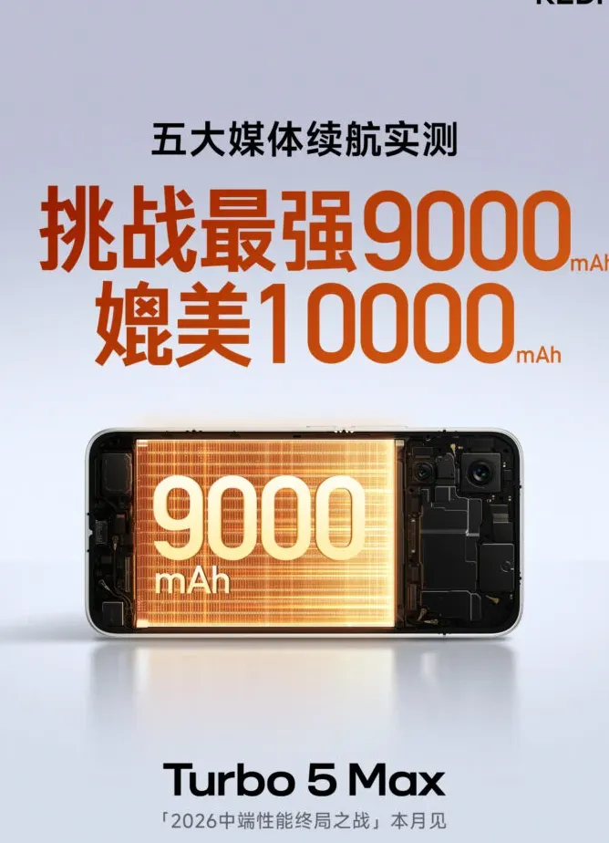 Redmi Turbo 5 Max battery